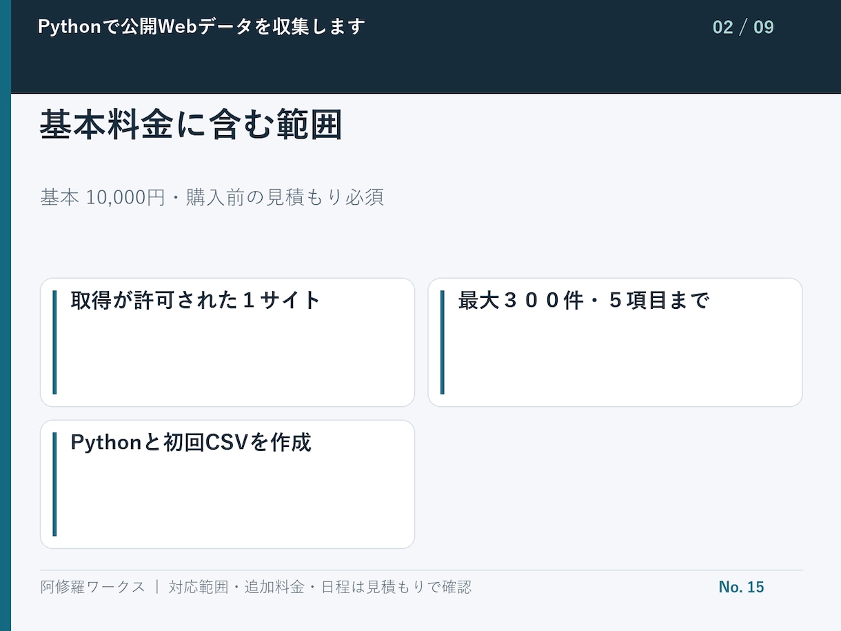 Pythonで公開Webデータを収集します 許可された1サイト・最大300件を対象 イメージ3