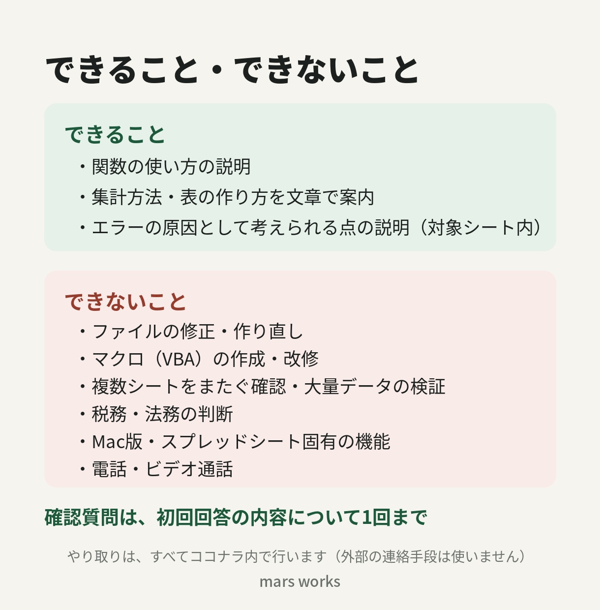 Excelの関数・集計の質問に文章で回答します 関数・集計の疑問1つに文章でお答えします イメージ2