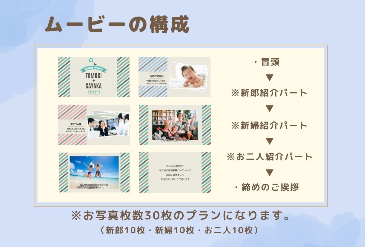 プロがポップなプロフィールムービーを制作します お二人の生い立ちをポップに紹介する結婚式ムービー イメージ1