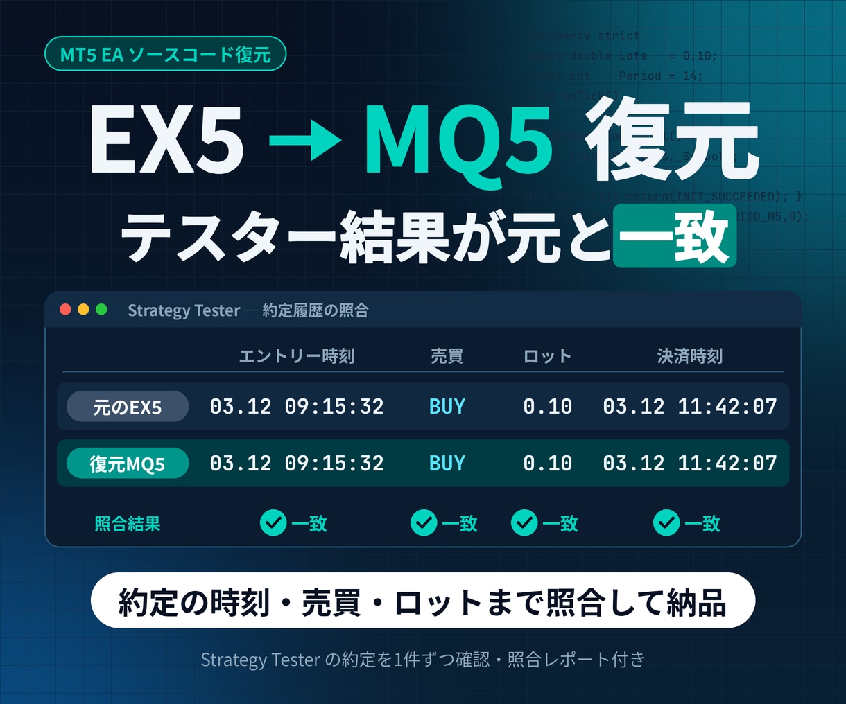 EX5をテスター一致のMQ5に復元します 約定1件ずつ、元のEX5と照合して納品します イメージ1