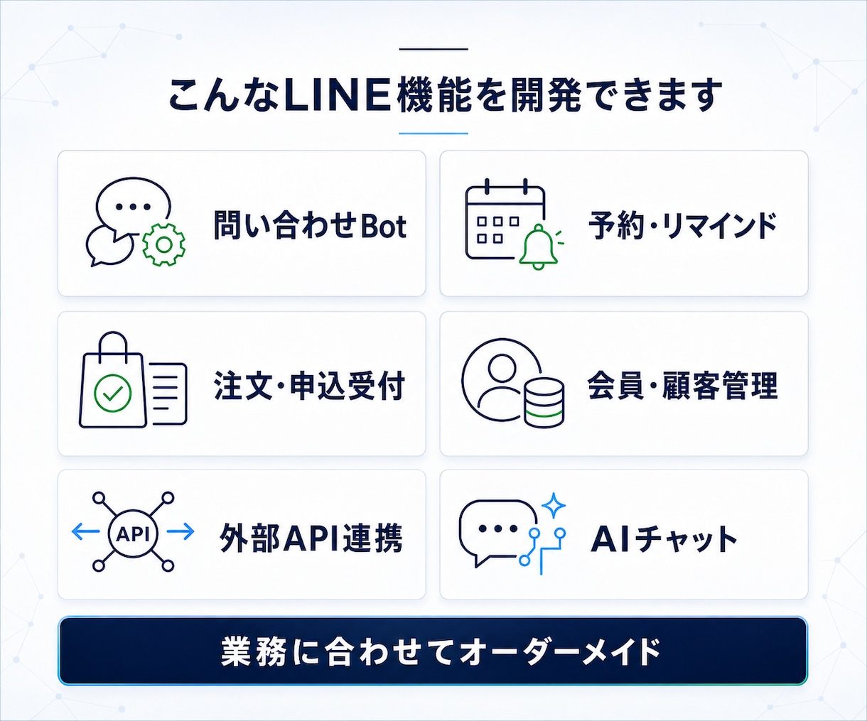 LINE連携アプリ・LINE Botを開発します 予約・注文・顧客管理・外部サービス連携をオーダーメイド イメージ2