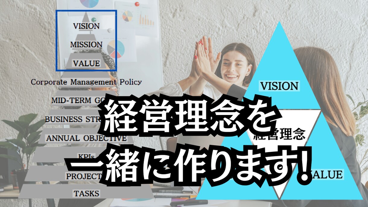 御社の大切な経営理念やパーパスを一緒に考えます 納得いくまで追加料金なし！大切な想いを顧客や従業員へ。 イメージ1
