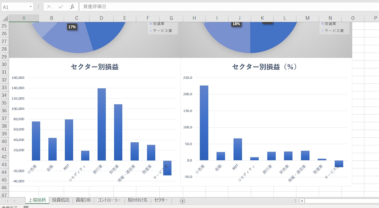 ポートフォリオツール作ります SBI証券のポートフォリオをセクター別に分類します。 イメージ6