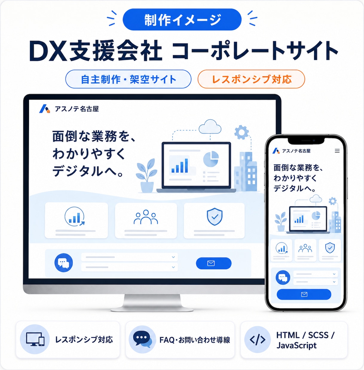 中小企業向けの見やすいホームページを制作します スマホ対応の企業サイトを丁寧に制作します イメージ4
