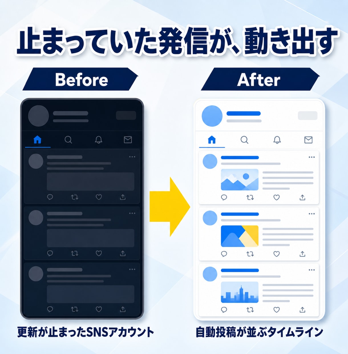 SNS・ブログの自動投稿システム構築します AIが情報収集から投稿までを自動で回す仕組みを構築します イメージ8