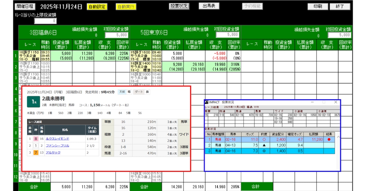 副業新時代！AIに自動で稼がせます スマホ対応！１か月（４週）プラン創設 イメージ9