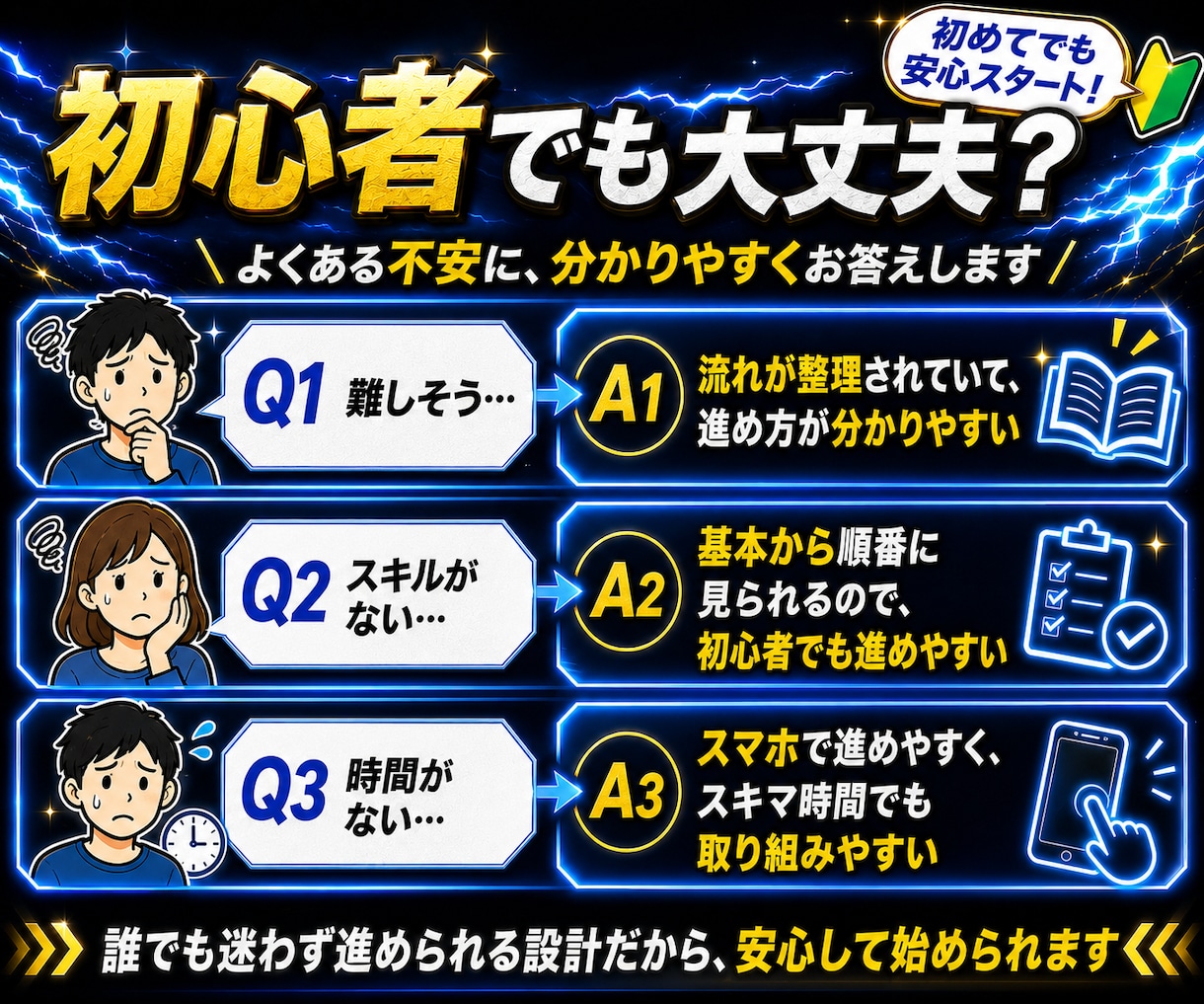 寝稼ぎ！ワンポチ自動化で収益を増やす方法教えます 仕組み/スマホ副業/超初心者向け/集客SNS不要/おすすめ イメージ6