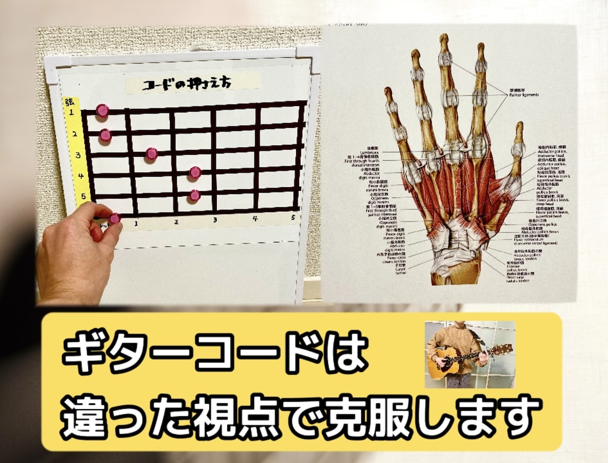 ギターコードを弾きたい人へ！ポイントを教えます 初心者の方大歓迎！あなたの筋肉・神経・姿勢からアプローチ イメージ2