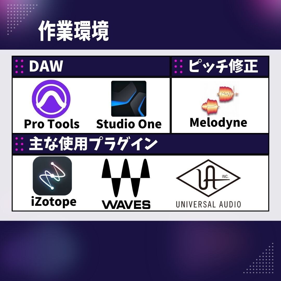 実績作りの最安値！ミックス・マスタリング承ります まずはリンクの曲を聴いて判断してください。 イメージ2