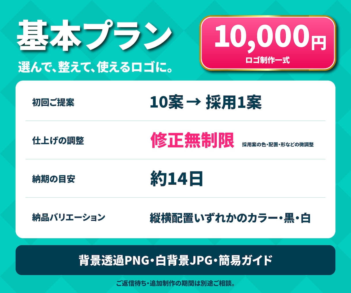 10案から選べる、事業に合うロゴを作成します 【修正無制限】【著作権譲渡】【キャンセル保証】 イメージ2