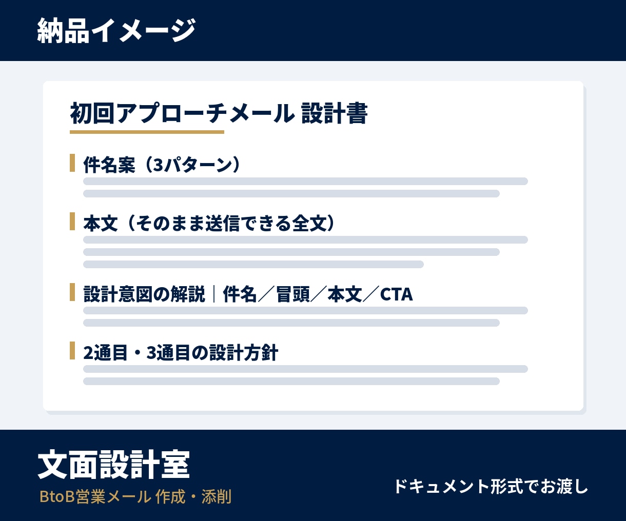 返信が来るBtoB営業メールを1通から設計します 返信が来ない原因は、文章力ではなく設計にあります イメージ3