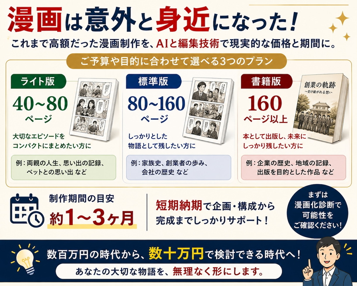 故人の人生を未来へ残す漫画化診断をします 大切な人生の歩みを物語として未来へ残します イメージ2