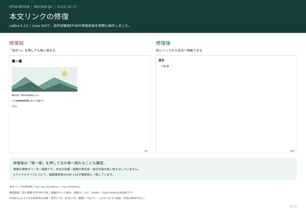 EPUB内のリンク切れ・画像参照を修正します 購入前診断で確認した参照を、最大3か所まで修正 イメージ2
