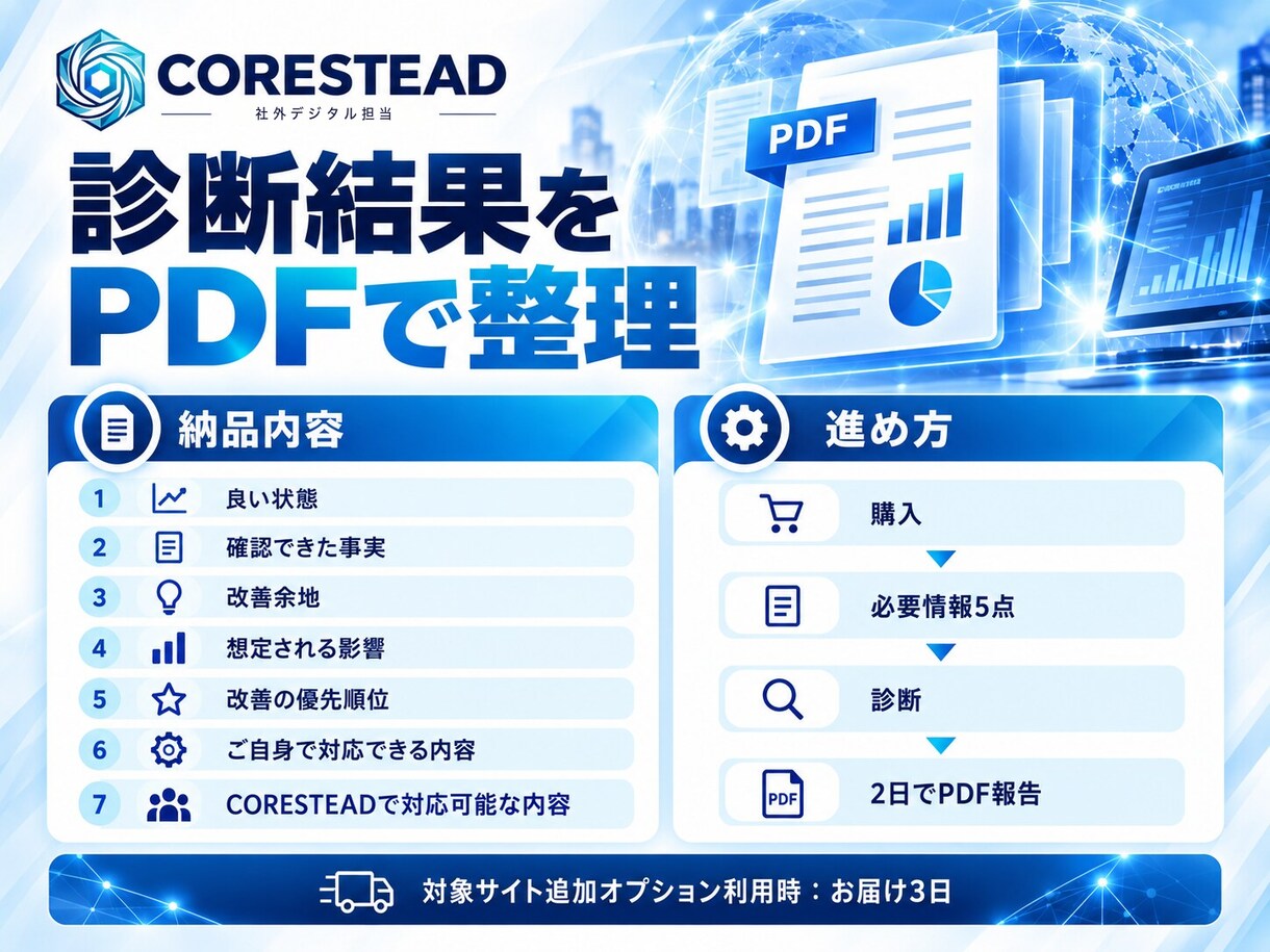AI検索・Web・メールをまとめて診断します 公開情報・メール・権限を横断し、改善優先順位をPDFで整理 イメージ3