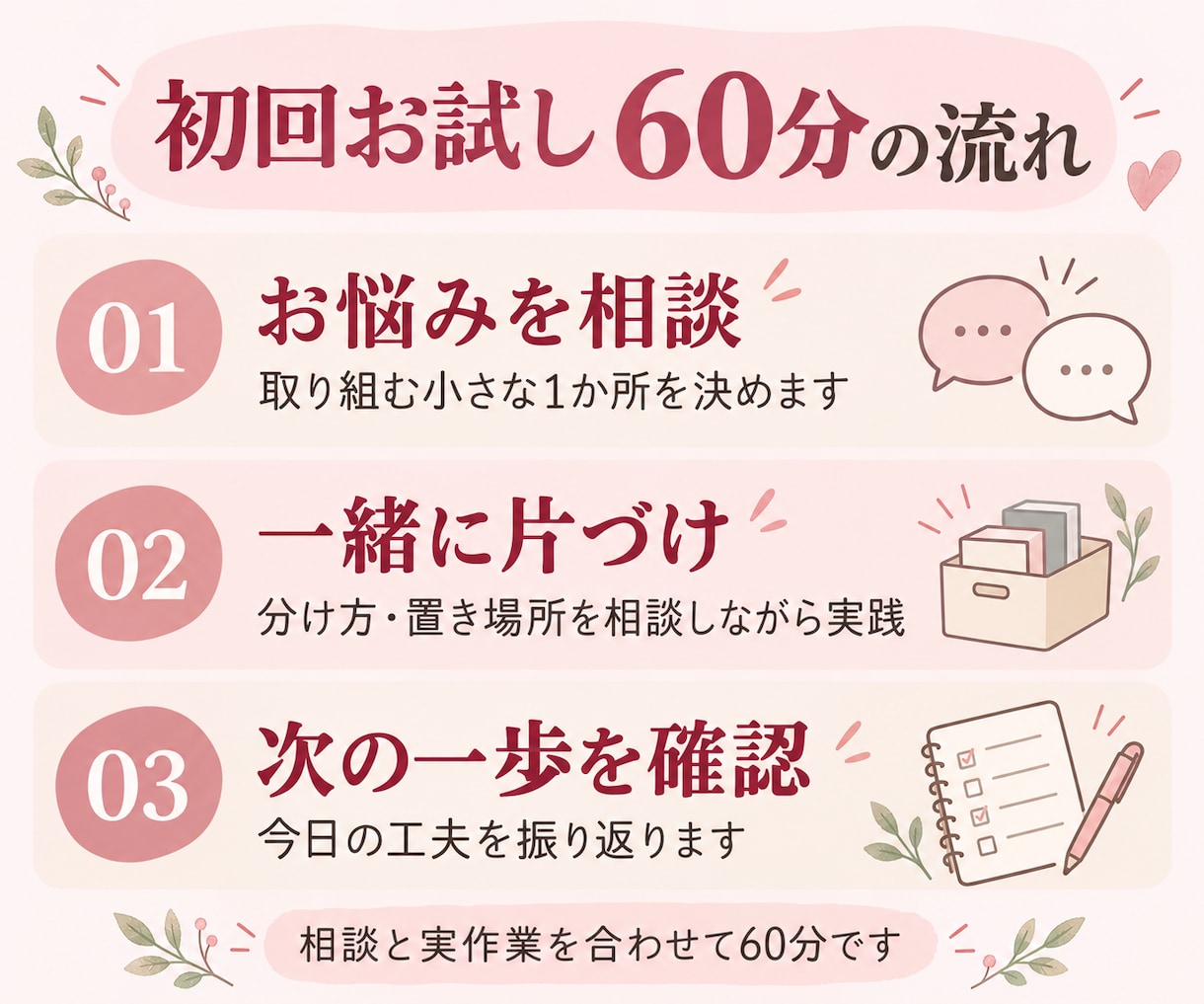 オンラインで小さな1か所から一緒に片付けます １人では進まないあなたへ、まずは６０分一緒にお試し体験 イメージ3