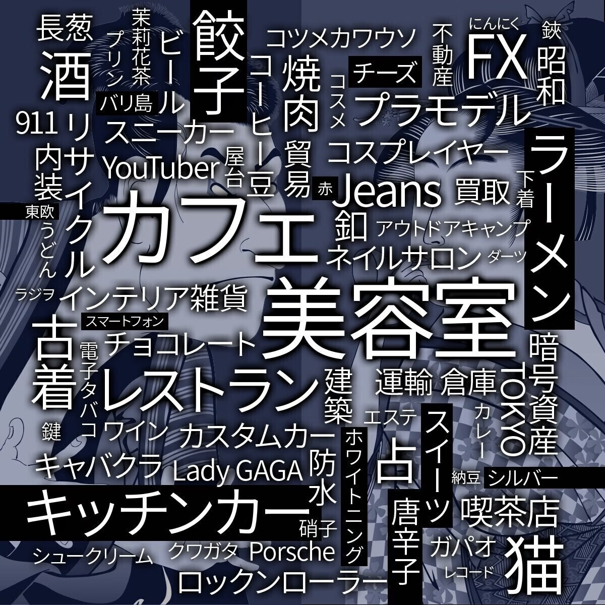売上につながる魅力的なWebサイトを制作いたします 高品質画像制作・SEO対策込みの魅力的なオリジナルデザイン！ イメージ7