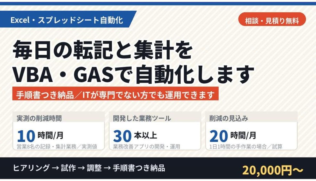 Excelの手作業をVBAとGASで自動化します 毎月の集計と転記をまるごと自動化。手順書つきで納品します イメージ1