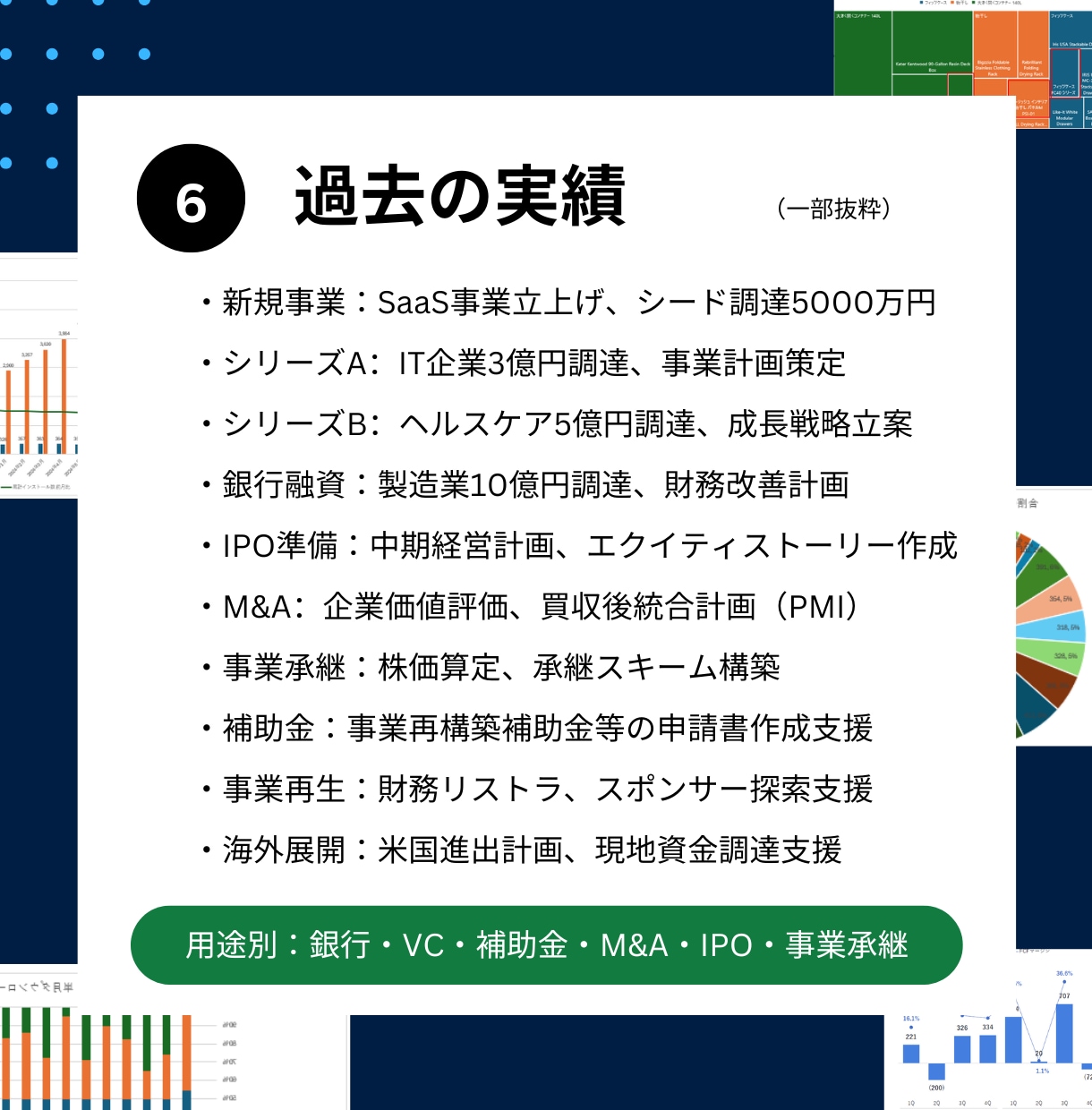 高品質！事業計画から資金調達まで一気通貫支援します 元CFOが500社の実績を活かし、投資家を納得させる計画作成 イメージ7