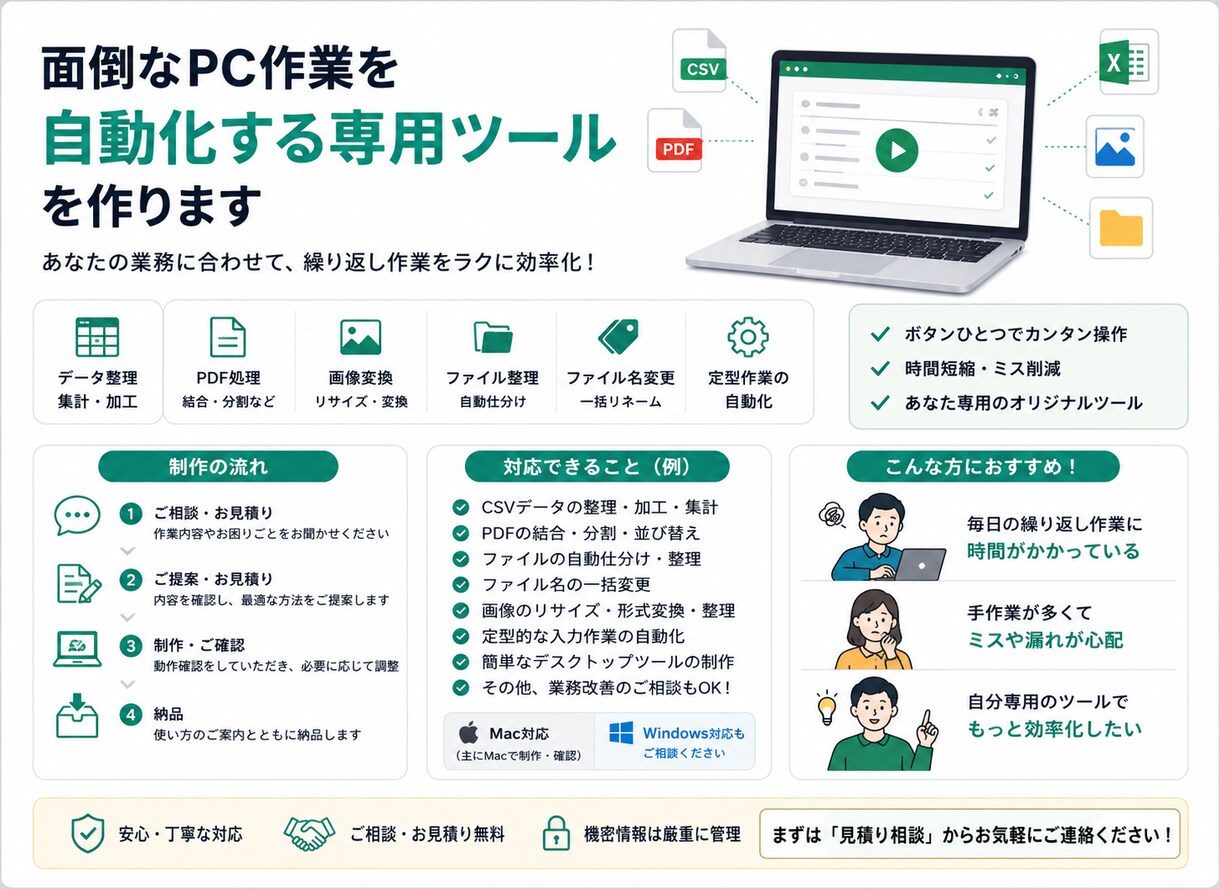 あなた専用の業務効率化ツールを作ります あなたの業務に合わせて専用ツールを制作します イメージ1