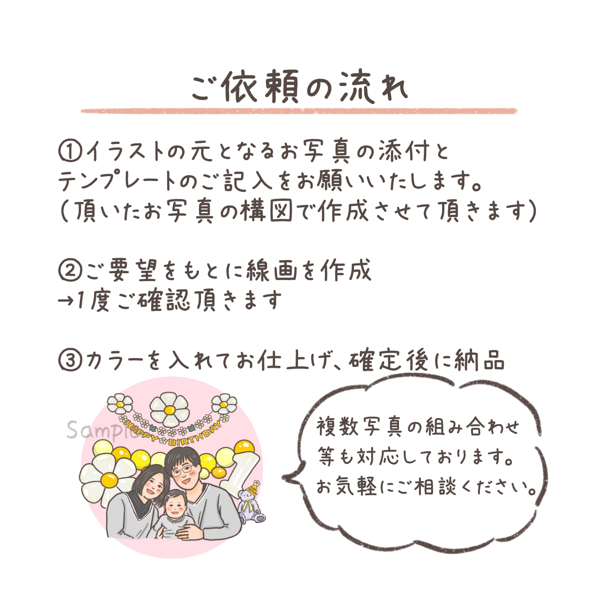 商用可◎おしゃれかわいい似顔絵イラストを描きます SNSアイコンやご家族、お子様のプレゼント、記念日などに♩ イメージ2