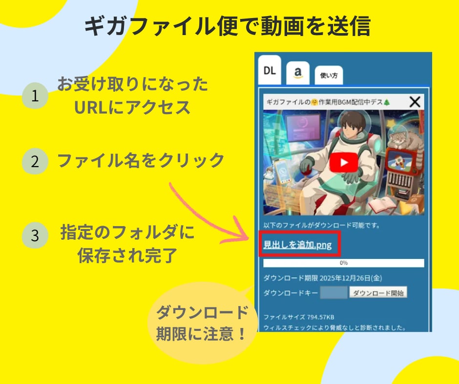 女性対応！VHSをスマホデータ・DVDに変換します 【1本一律1000円】時間制限無し！S端子接続でデジタル化 イメージ7