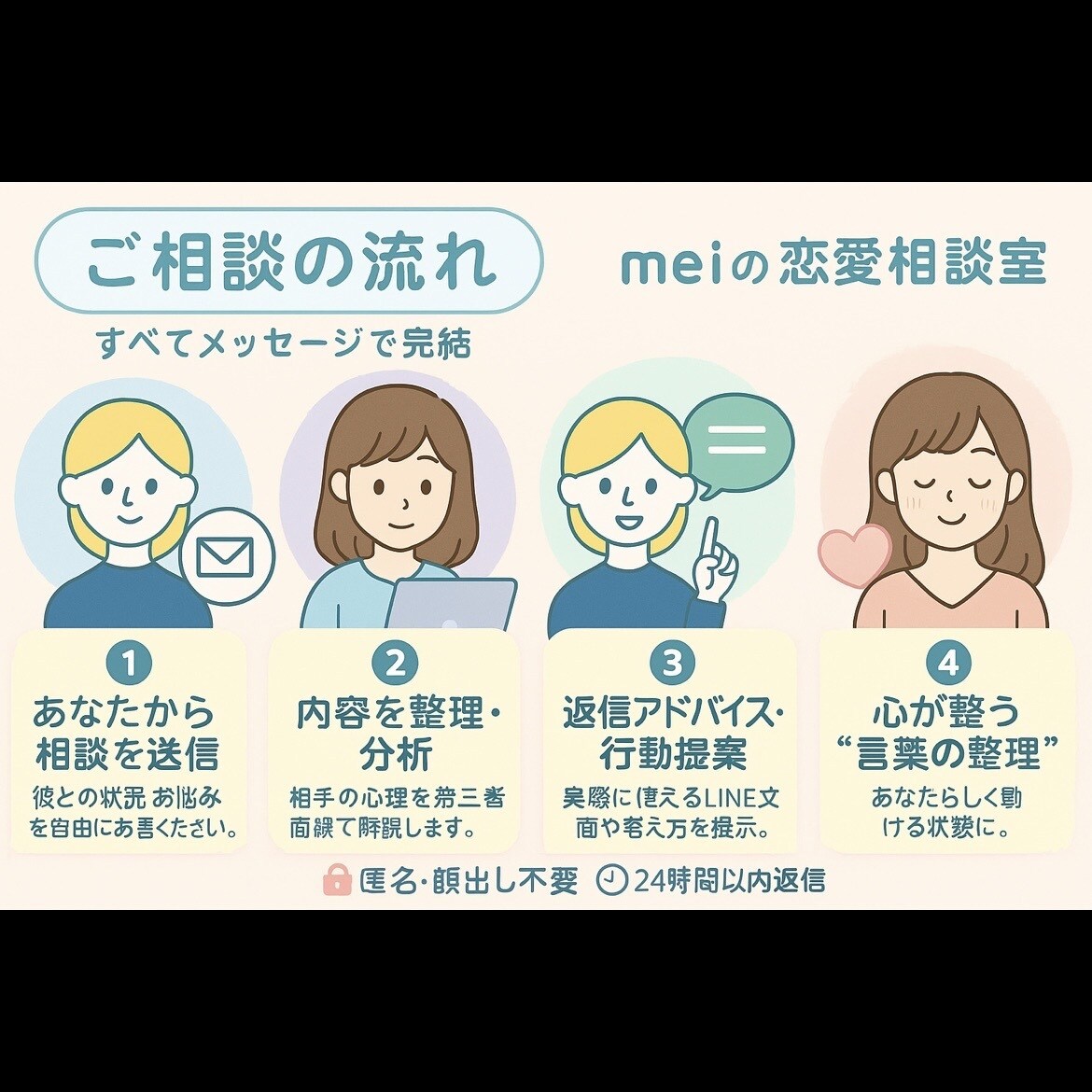 大人の恋愛❤︎元彼・不倫・年下について相談乗ります 【女性限定】恋愛のモヤモヤした気持ちを整理しましょ♪ イメージ2