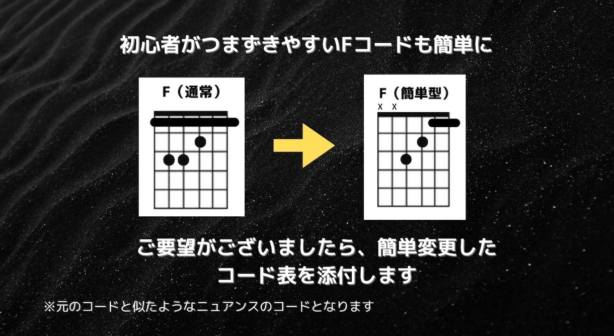 動画付！ギター弾き語りコード譜。簡単アレンジします ガイド付き動画で練習簡単♪初心者に優しい譜面です イメージ3