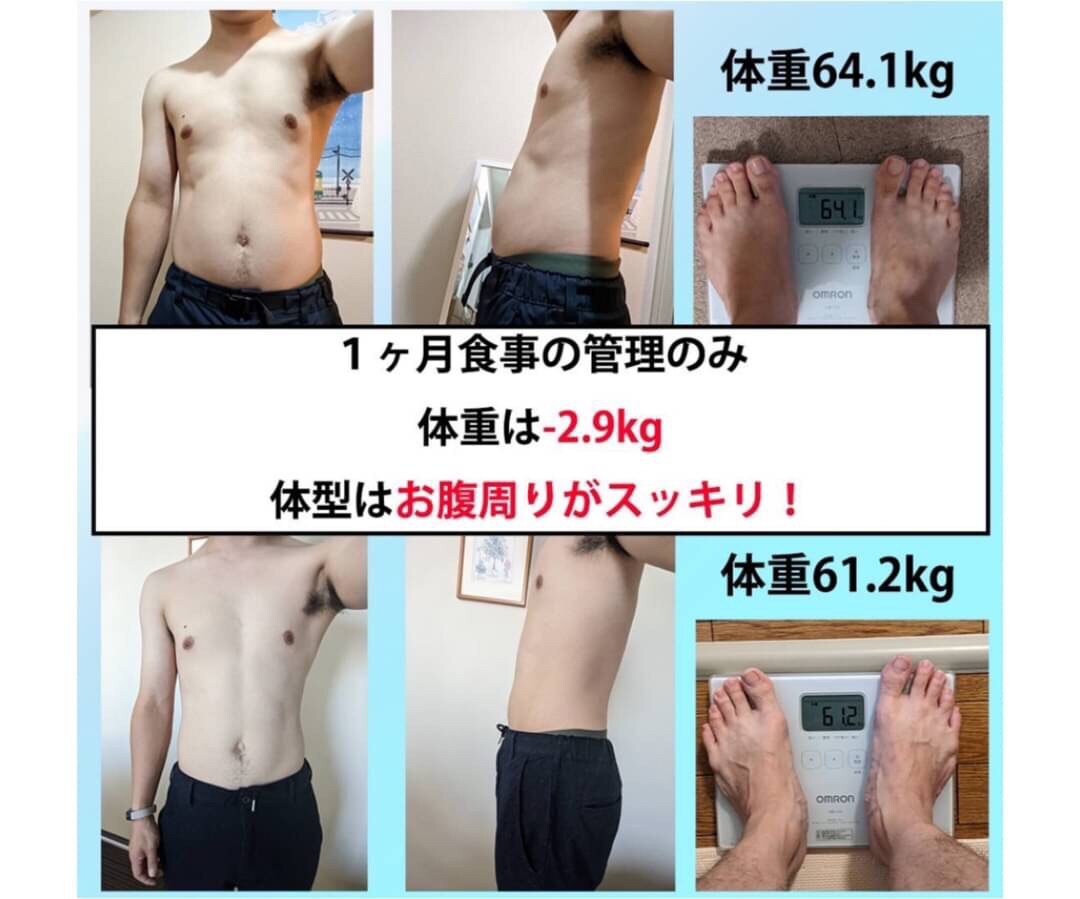 10名限定半額中★痩せる身体と習慣の法則伝授します パーソナルトレーナー＆理学療法士による1ヶ月間専属パーソナル イメージ4
