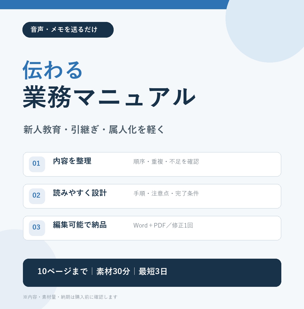 音声・メモから伝わる業務マニュアルを作成します 丸投げOK。新人教育と引継ぎを3日で軽くします イメージ1