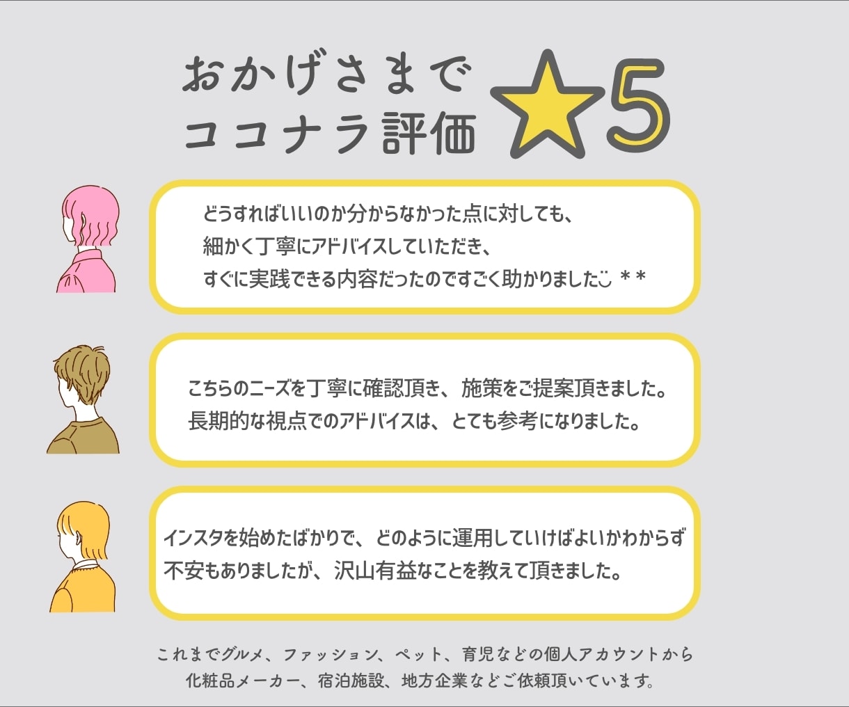 インスタグラムの改善点をプロが診断します 「何を直せばいい？」を明確に。あなた専用の改善策をご提案！ イメージ4