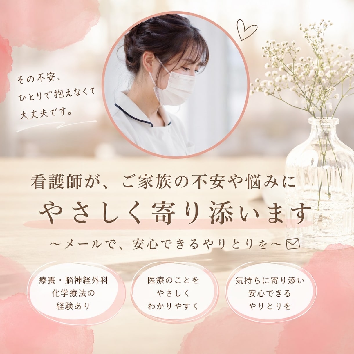 看護師が、ご家族の不安や悩みに優しく寄り添います 〜メッセージで安心できるやりとりを〜 イメージ1