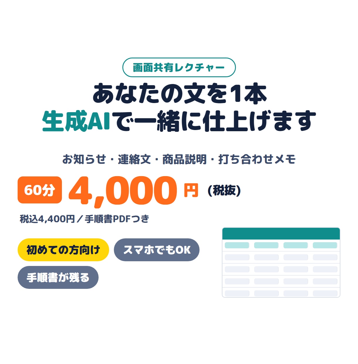 生成AIで仕事の文章づくりを画面共有で教えます 小さなお店・会社へ。お知らせを1本仕上げ、手順書が残ります イメージ1