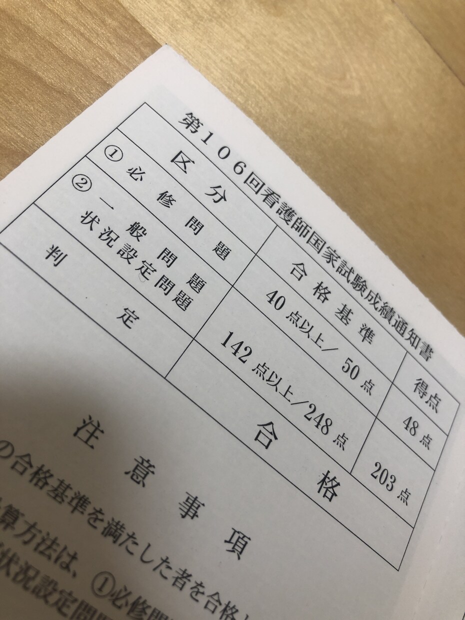 看護学生の勉強お手伝いします 現役看護師です。国家試験の過去問解説実習の勉強など手伝います イメージ1