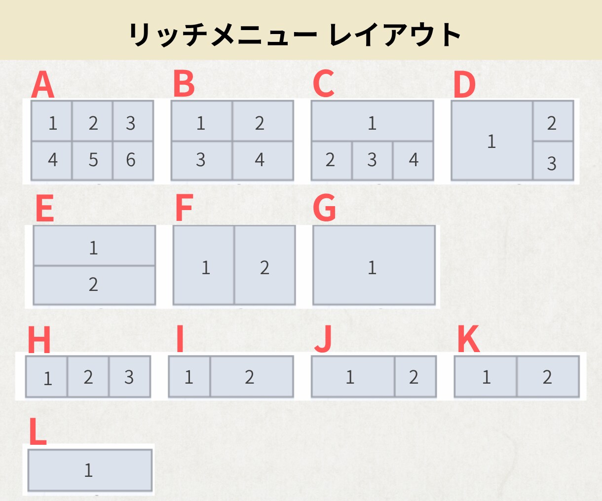 集客力を高める！LINEリッチメニュー作成します 反応率を高めるデザインで集客アップをサポートいたします！ イメージ9
