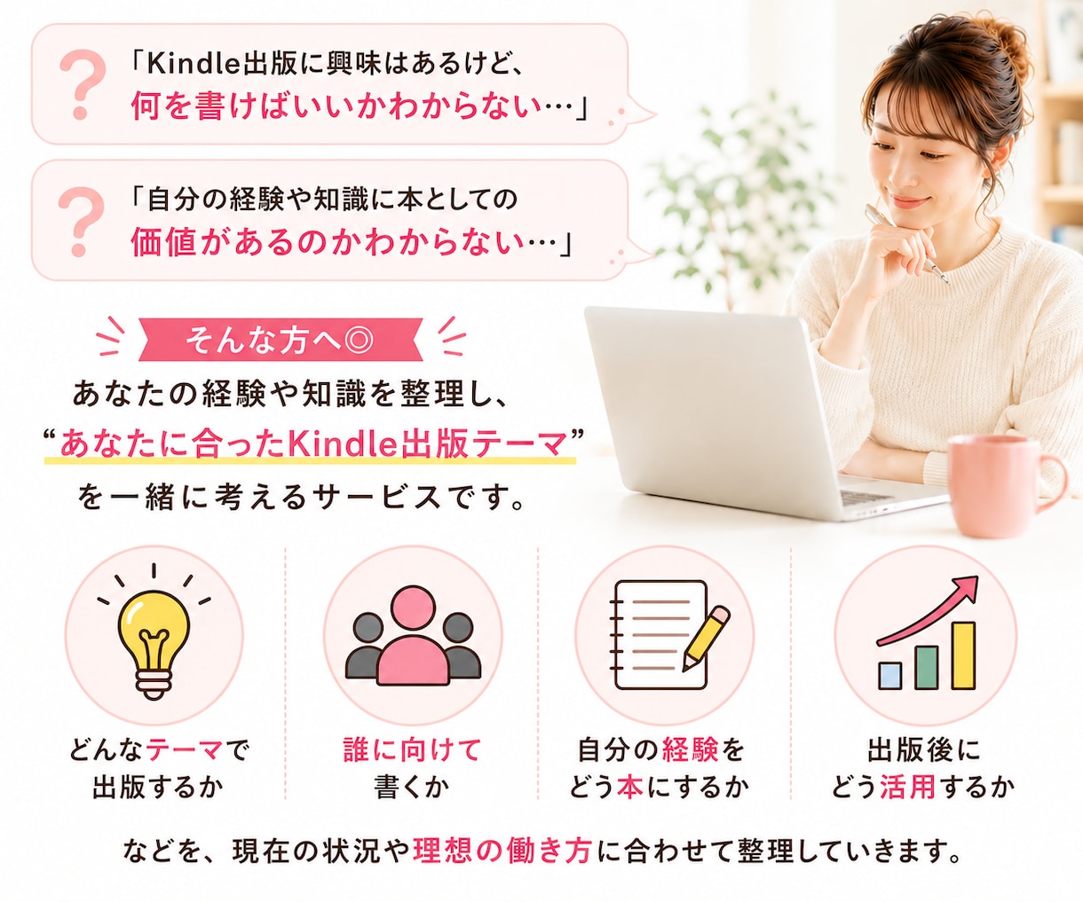 Kindle初心者｜何を書くか一緒に考えます あなたの経験を本のテーマに整理 イメージ2