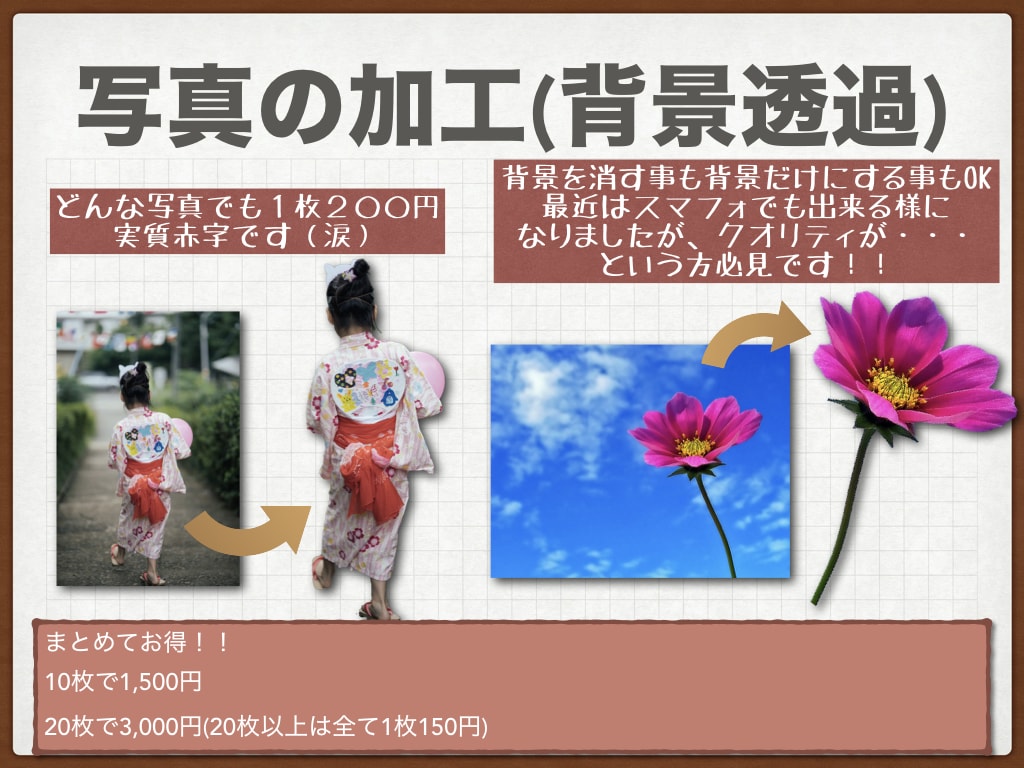 画像の背景を透明にします プロ仕様の画像編集ソフトのハイクオリティの画像編集 イメージ1