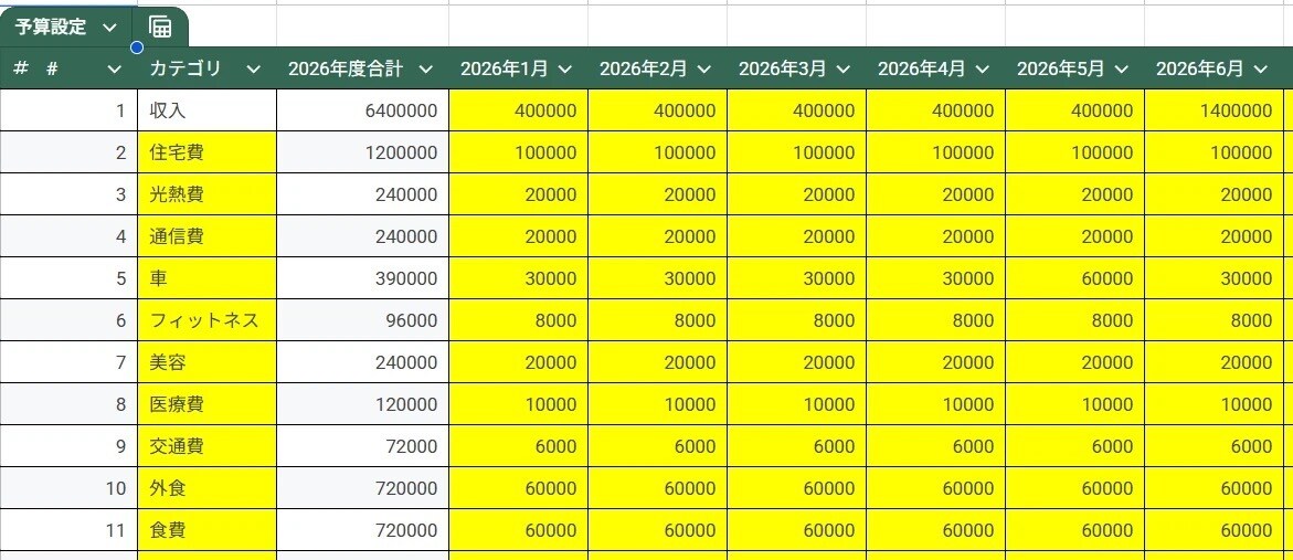 予算管理に最適な家計簿ソフトを共有します スマホとPCの双方から入力可能 イメージ4