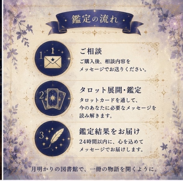タロットカードを使って鑑定します 物語を読むようなタロット鑑定です。 イメージ2