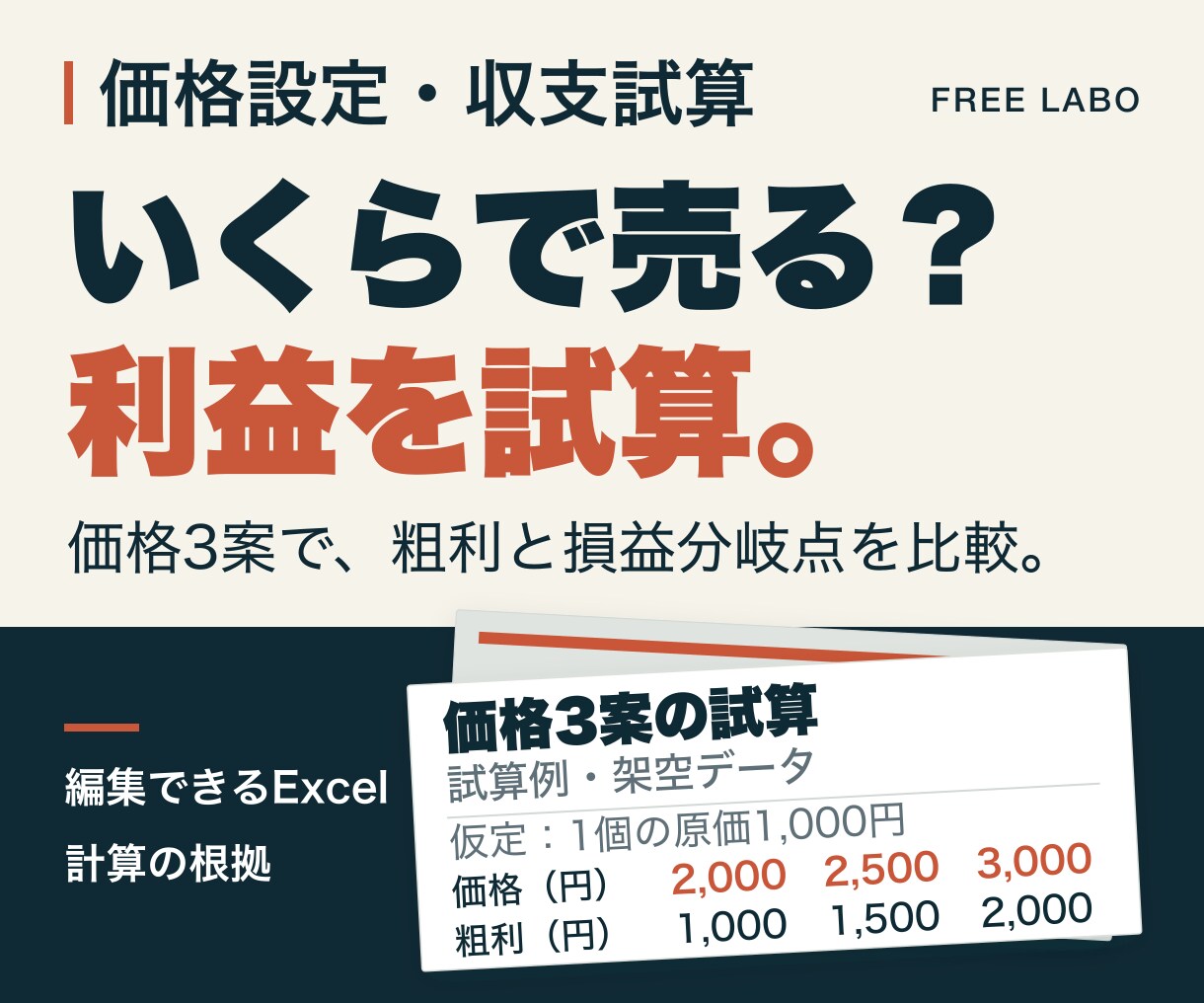 価格・収支の計算表と設計資料を作ります 価格設定・収支計画をExcelで整理、粗利と損益分岐点を試算 イメージ1
