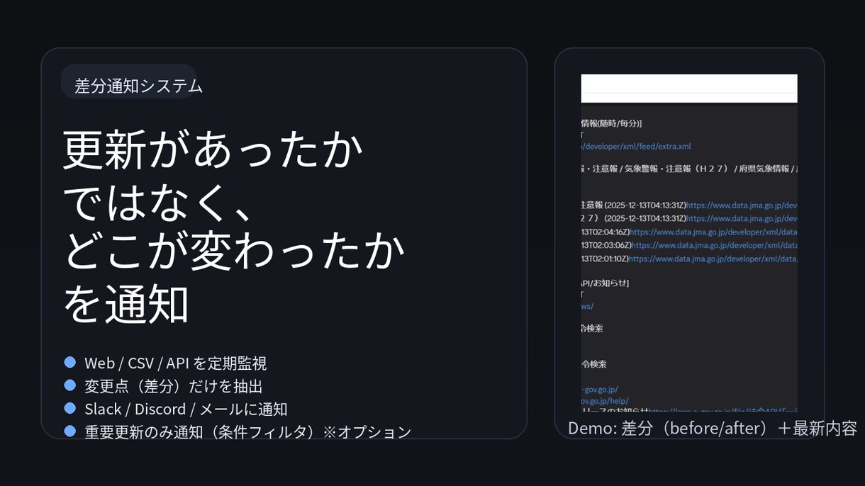 Web更新を差分付きで通知します 手動導入→必要なら自動化にも対応　情報で勝ち残る イメージ1