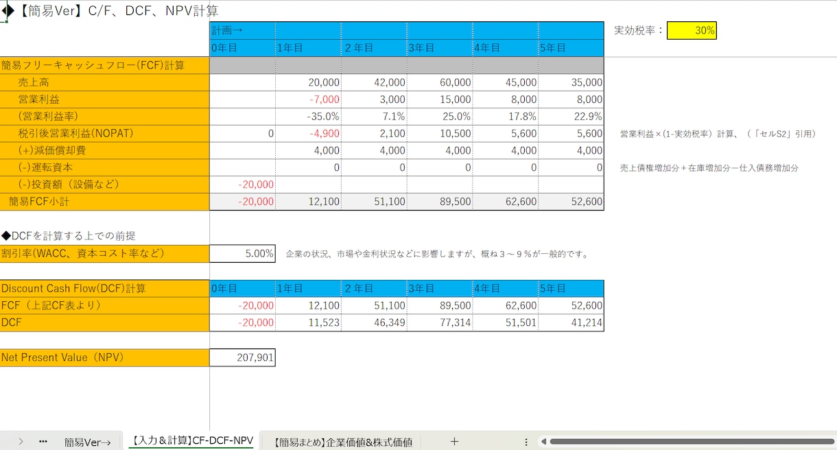 ファイナンスのDCF・NPV計算シートを提供します 簡易入力、DCF・NPV・企業価値の自動計算、特典資料も イメージ8