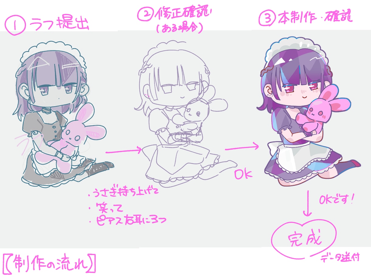 キラキラ彩色！ かわいいデフォルメキャラを描きます コンカフェ•メイドカフェなどのグッズに！ イメージ3