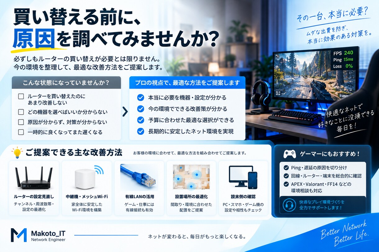 自宅のWi-Fi・ネットが遅い原因を一緒に調べます 現役ネットワークエンジニアが通信環境を整理・改善提案 イメージ4