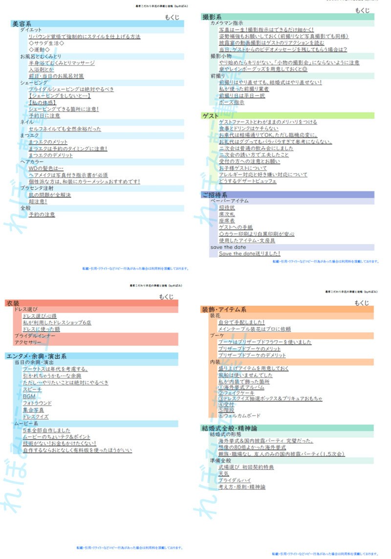 超リアル 結婚式マニュアル PDFご提供します 卒花の超リアル後悔＆勝算 2.6万字スマホ77画面分 イメージ4