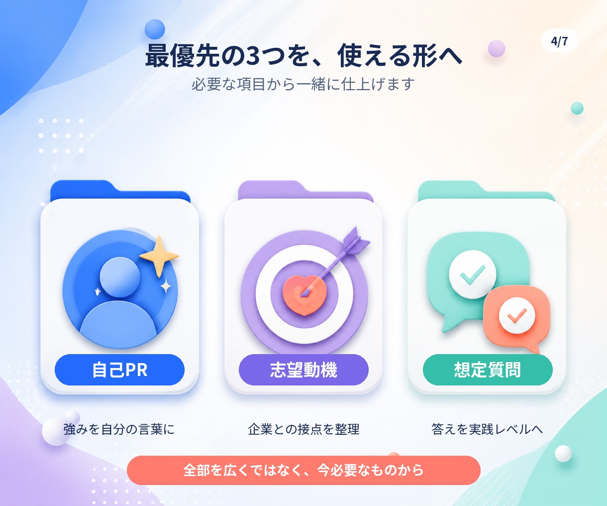 面接直前SOS相談！採用15年が焦りに寄り添います 「明日面接なのに何もしてない」その焦り、120分で一緒に整理 イメージ4