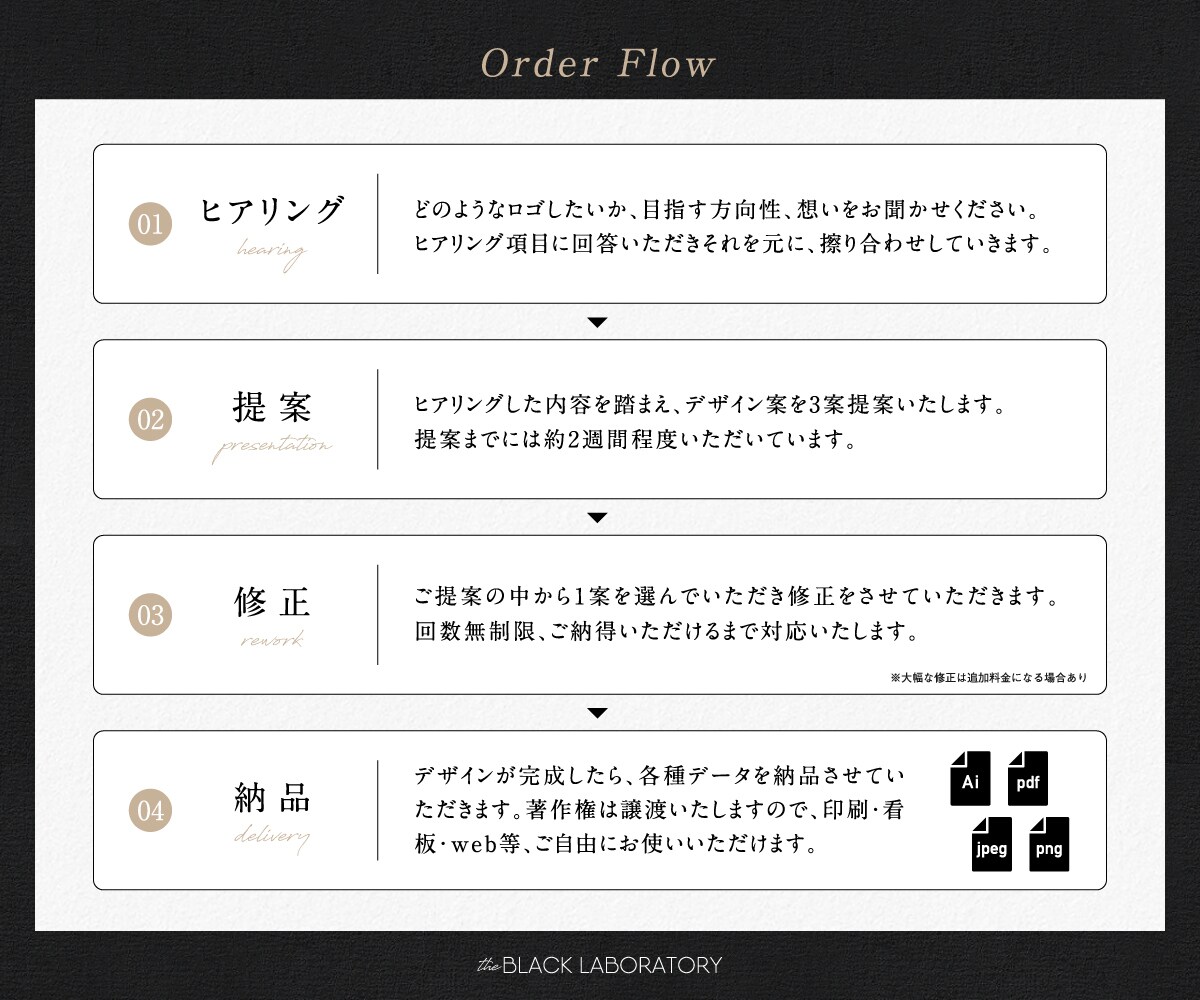 飲食店・サロン・会社向け、ブラックロゴ作成します ブラックなロゴに特化！BLACK LABORATORY イメージ10