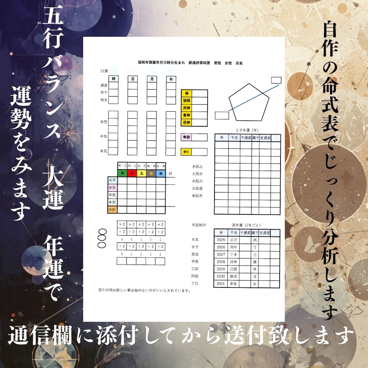 四柱推命という統計学で導く「人生設計図」鑑定します 占いの帝王と言われる四柱推命で運命を紐解きます イメージ2