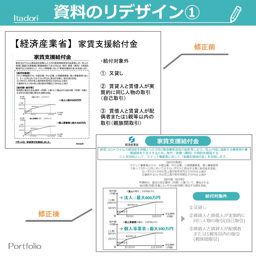 伝わりやすいPowerPoint資料を作成します デザイン修正回数の制限ナシ！個人・法人問わず幅広く対応します イメージ9