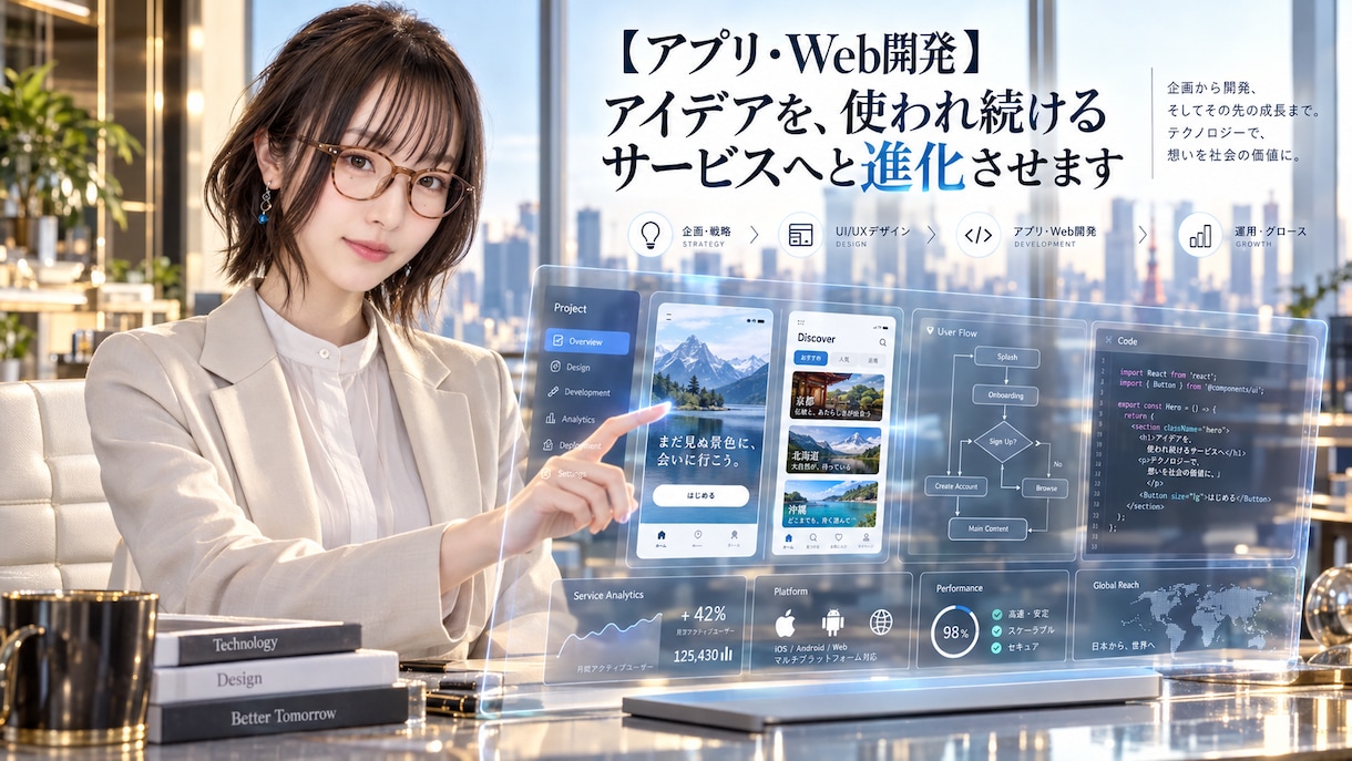 使われ続けるアプリ・Webサービスへ改善します 利用状況を見える化し、継続利用につながる体験を設計 イメージ1