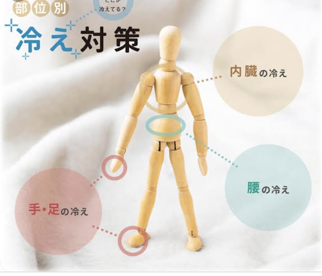 冷え性でお悩みの方 改善策を教えます えっ！？本当に！あなたにも、実感して欲しいです！ イメージ1